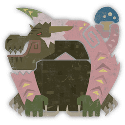 Congalala